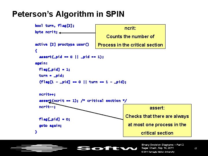 Peterson’s Algorithm in SPIN bool turn, flag[2]; ncrit: byte ncrit; Counts the number of