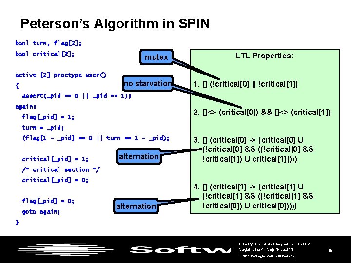 Peterson’s Algorithm in SPIN bool turn, flag[2]; bool critical[2]; mutex LTL Properties: active [2]