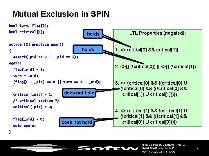 Mutual Exclusion in SPIN bool turn, flag[2]; bool critical[2]; holds LTL Properties (negated): active