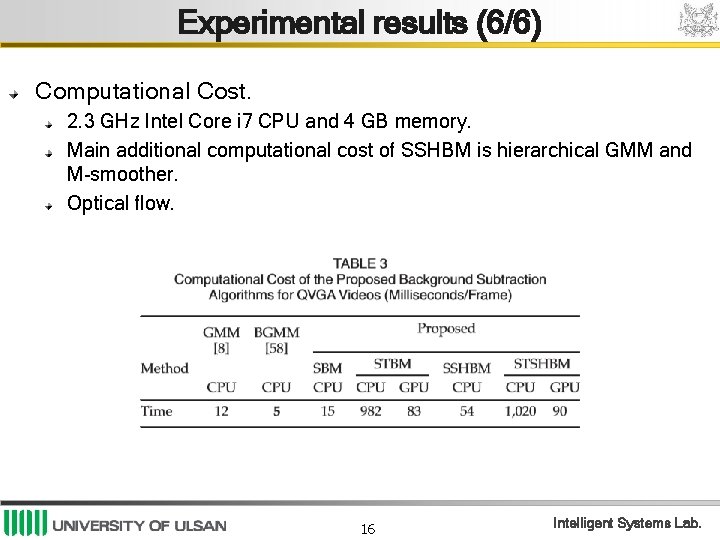 Experimental results (6/6) Computational Cost. 2. 3 GHz Intel Core i 7 CPU and