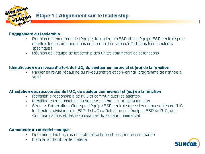 Étape 1 : Alignement sur le leadership Engagement du leadership • Réunion des membres