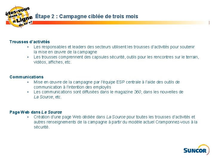 Étape 2 : Campagne ciblée de trois mois Trousses d’activités • Les responsables et