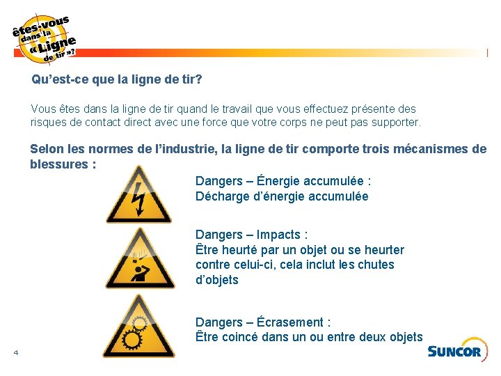 Qu’est-ce que la ligne de tir? Vous êtes dans la ligne de tir quand