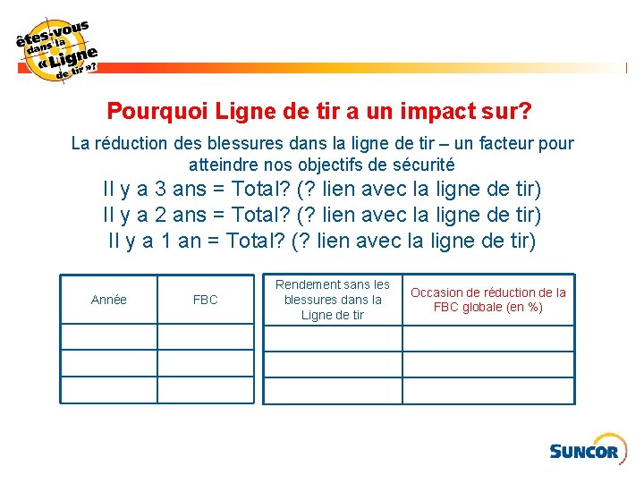 Pourquoi Ligne de tir a un impact sur? La réduction des blessures dans la