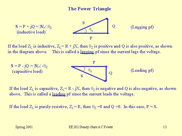 The Power Triangle S = P + j. Q = |S| Z (inductive load)