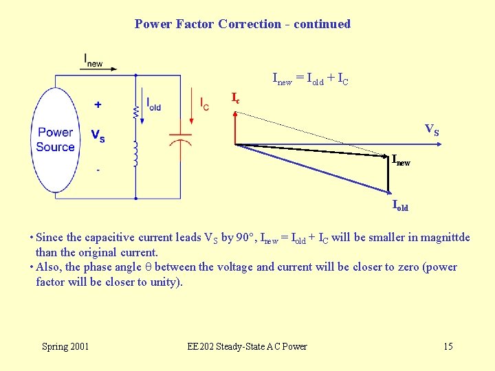 Power Factor Correction - continued Inew = Iold + IC Ic VS Inew Iold