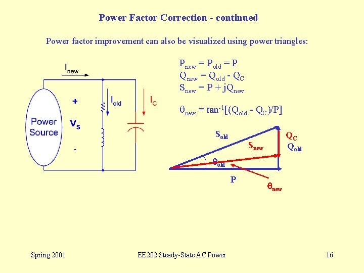 Power Factor Correction - continued Power factor improvement can also be visualized using power