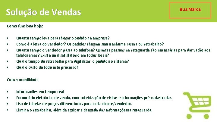 Solução de Vendas Sua Marca Como funciona hoje: Quanto tempo leva para chegar o