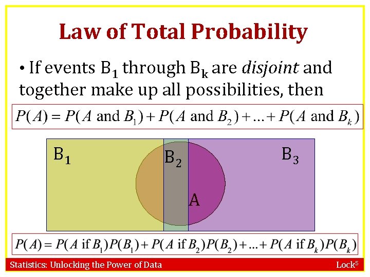 Law of Total Probability • If events B 1 through Bk are disjoint and