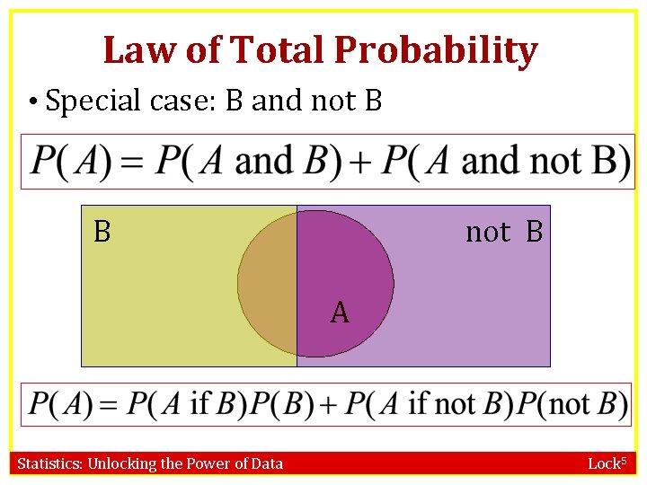 Law of Total Probability • Special case: B and not B B not B