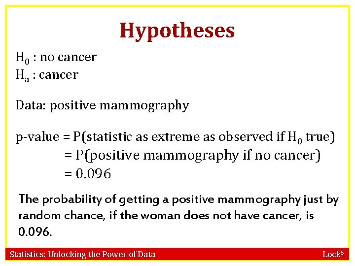 Hypotheses H 0 : no cancer Ha : cancer Data: positive mammography p-value =