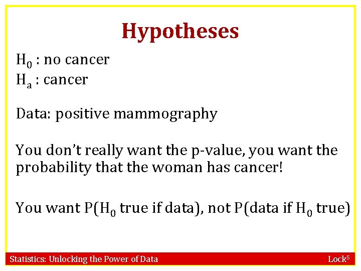 Hypotheses H 0 : no cancer Ha : cancer Data: positive mammography You don’t