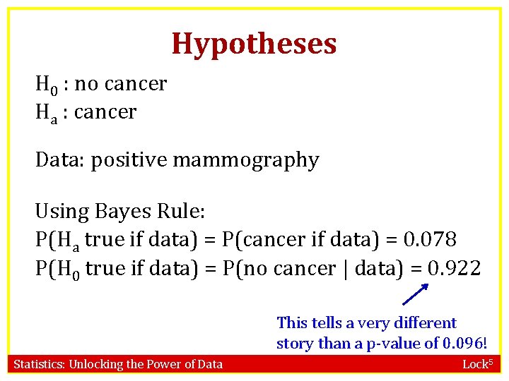 Hypotheses H 0 : no cancer Ha : cancer Data: positive mammography Using Bayes