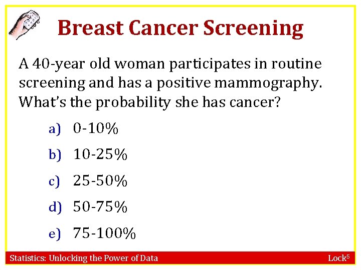 Breast Cancer Screening A 40 -year old woman participates in routine screening and has