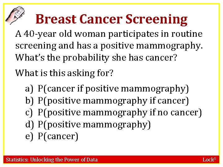 Breast Cancer Screening A 40 -year old woman participates in routine screening and has