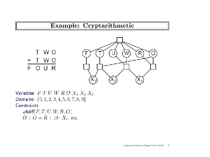 ICS-271: Notes 5: 11 