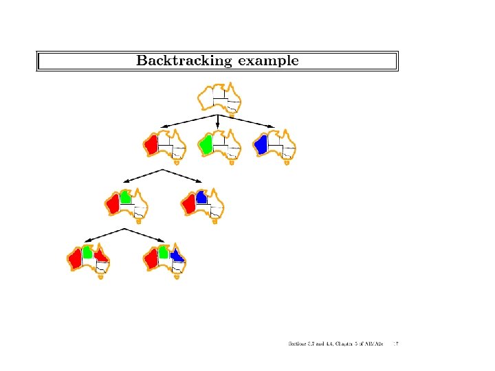 ICS-271: Notes 5: 22 