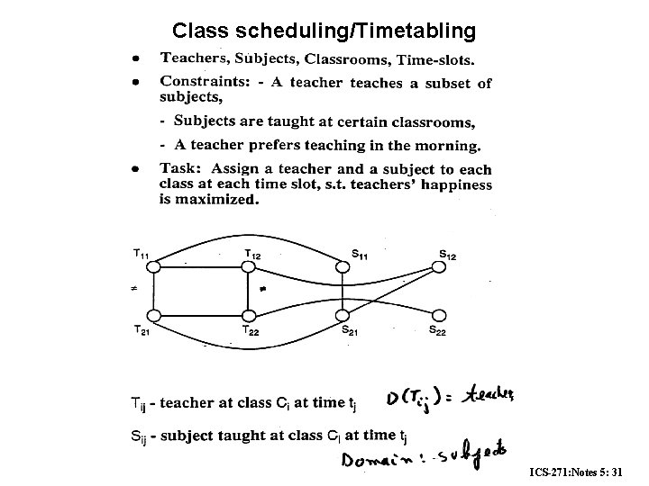 Class scheduling/Timetabling ICS-271: Notes 5: 31 