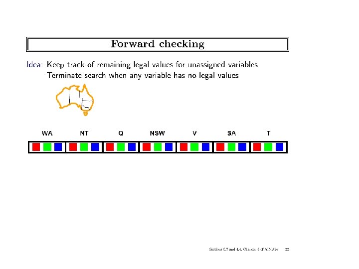ICS-271: Notes 5: 47 
