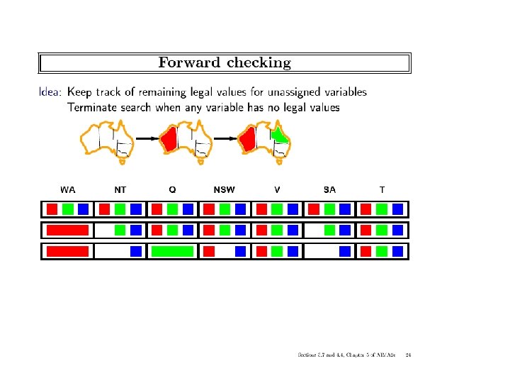 ICS-271: Notes 5: 49 