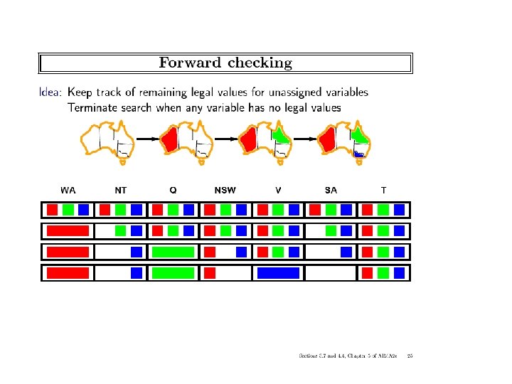 ICS-271: Notes 5: 50 