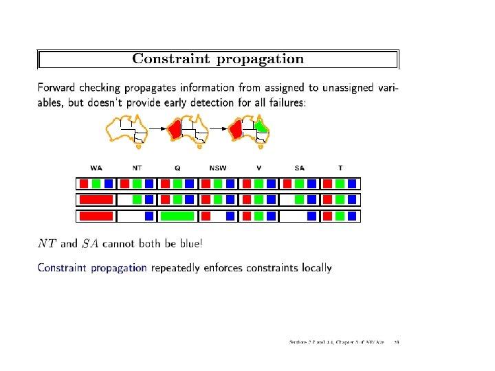 ICS-271: Notes 5: 51 
