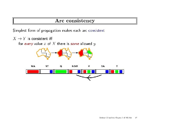 ICS-271: Notes 5: 52 