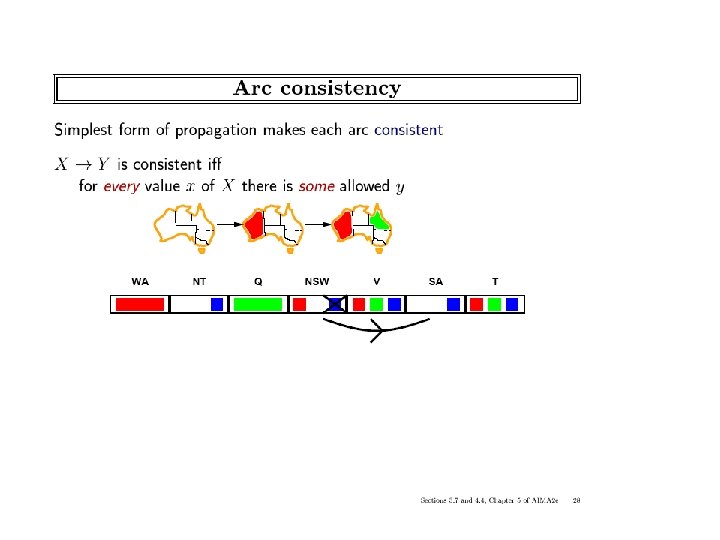 ICS-271: Notes 5: 53 