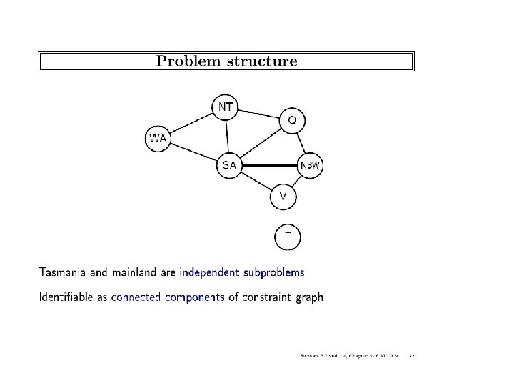ICS-271: Notes 5: 66 
