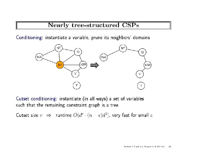 ICS-271: Notes 5: 70 