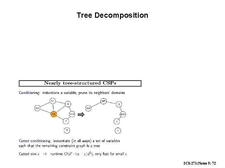 Tree Decomposition ICS-271: Notes 5: 72 
