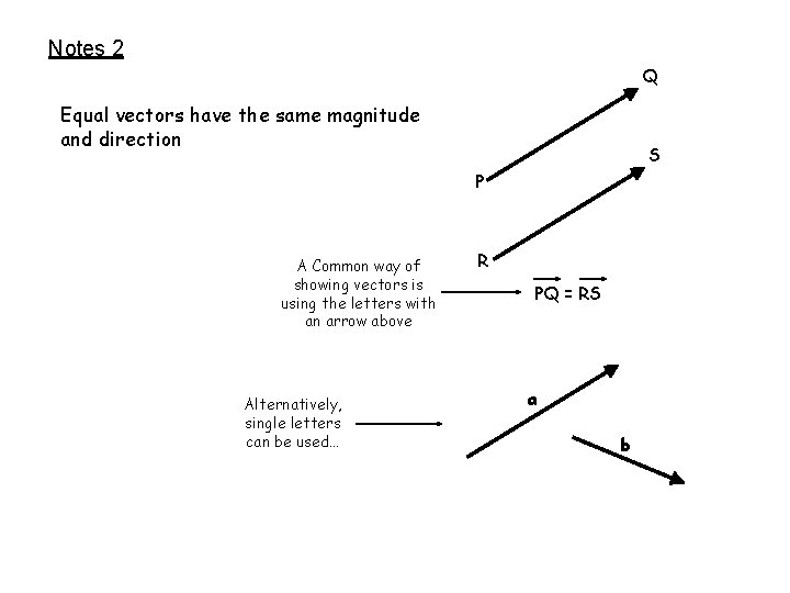 Notes 2 Q Equal vectors have the same magnitude and direction S P A