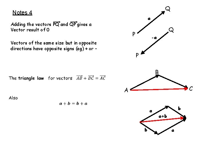 Q Notes 4 a Adding the vectors PQ and QP gives a Vector result