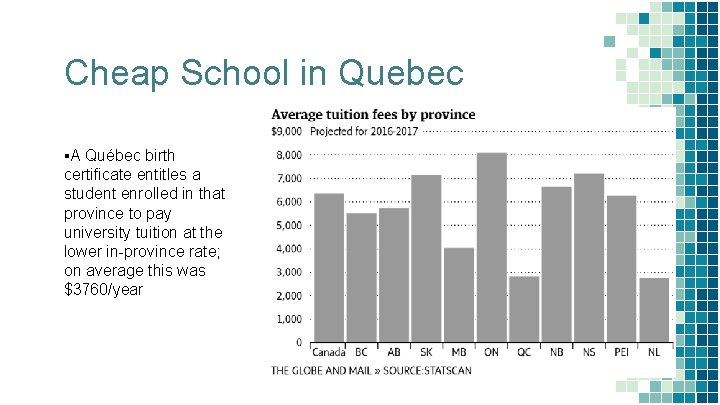 Cheap School in Quebec ▪A Québec birth certificate entitles a student enrolled in that
