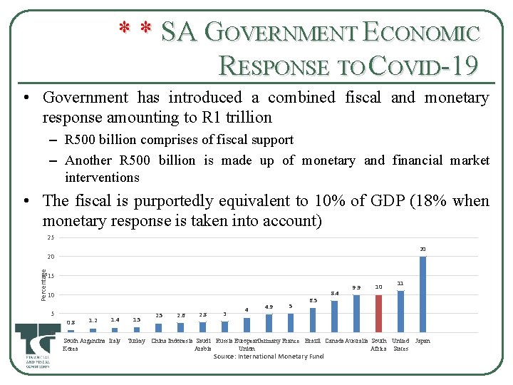 * * SA GOVERNMENT ECONOMIC RESPONSE TO COVID-19 • Government has introduced a combined