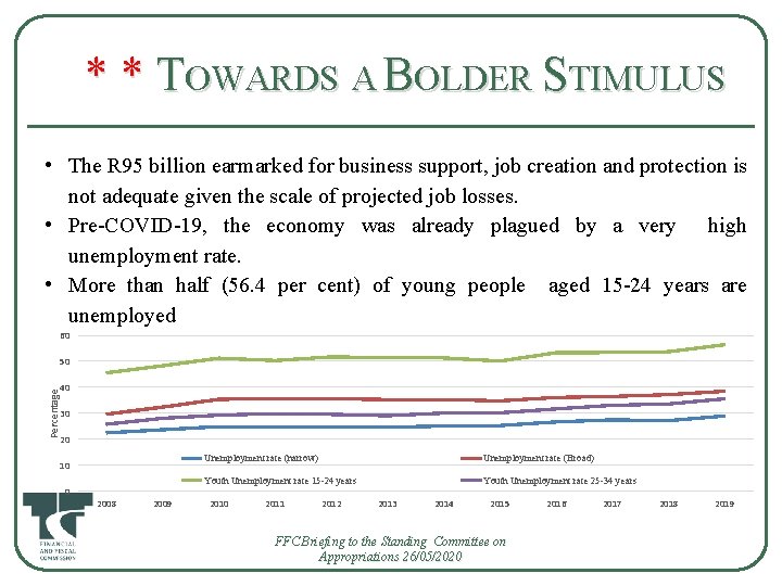 * * TOWARDS A BOLDER STIMULUS • The R 95 billion earmarked for business