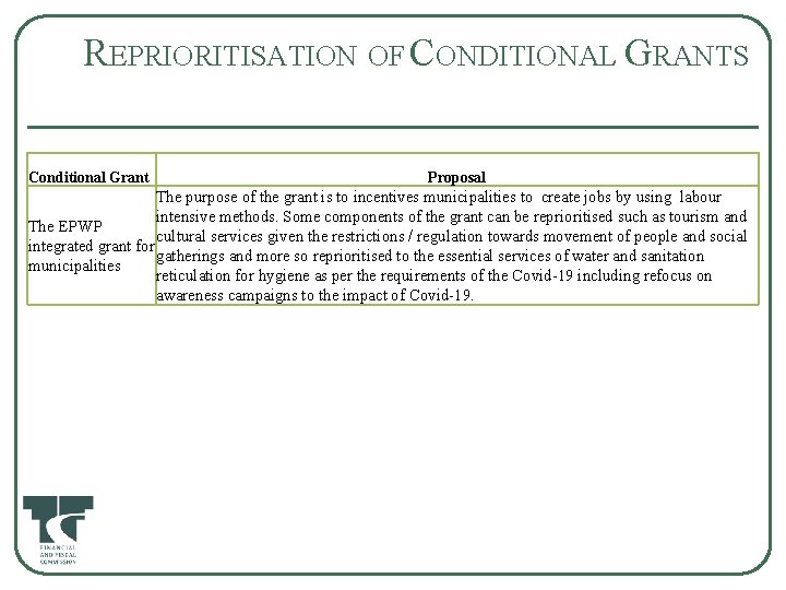 REPRIORITISATION OF CONDITIONAL GRANTS Conditional Grant Proposal The purpose of the grant is to