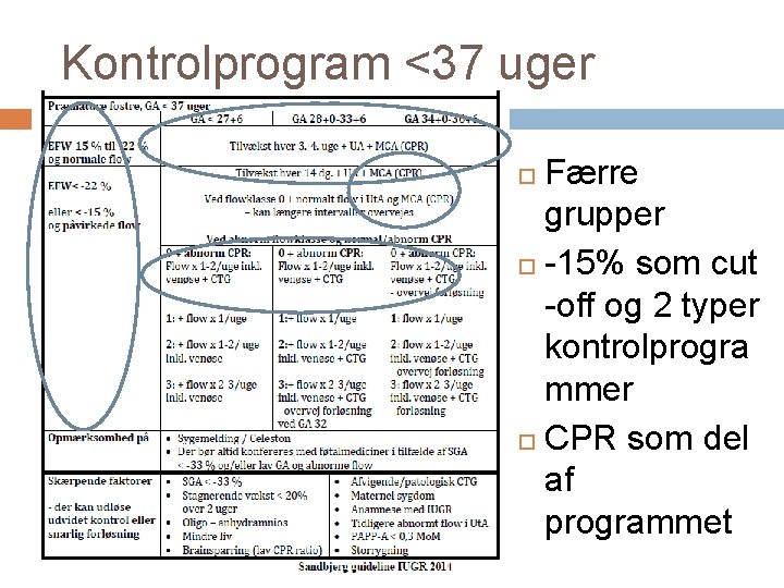 Kontrolprogram <37 uger Færre grupper -15% som cut -off og 2 typer kontrolprogra mmer