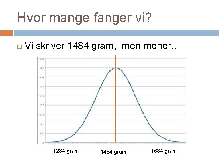 Hvor mange fanger vi? Vi skriver 1484 gram, mener. . 1284 gram 1484 gram