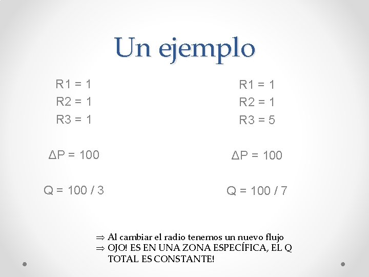 Un ejemplo R 1 = 1 R 2 = 1 R 3 = 1
