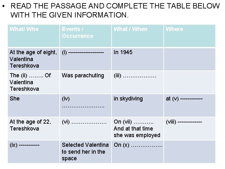  • READ THE PASSAGE AND COMPLETE THE TABLE BELOW WITH THE GIVEN INFORMATION.