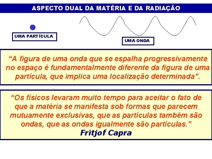 ASPECTO DUAL DA MATÉRIA E DA RADIAÇÃO UMA PARTÍCULA UMA ONDA “A figura de