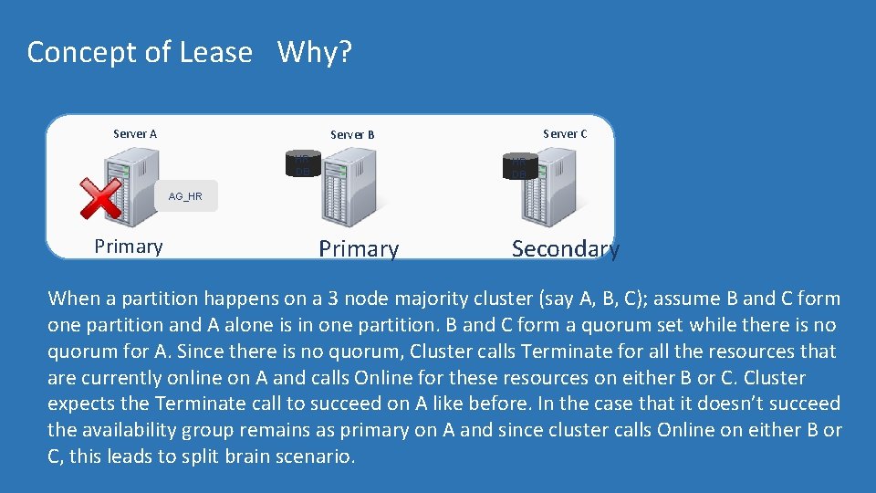 Concept of Lease Why? Server A Server C Server B HR DB AG_HR Primary