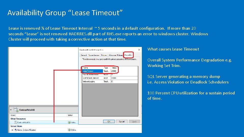 Availability Group “Lease Timeout” Lease is renewed ¼ of Lease Timeout Interval ~ 5