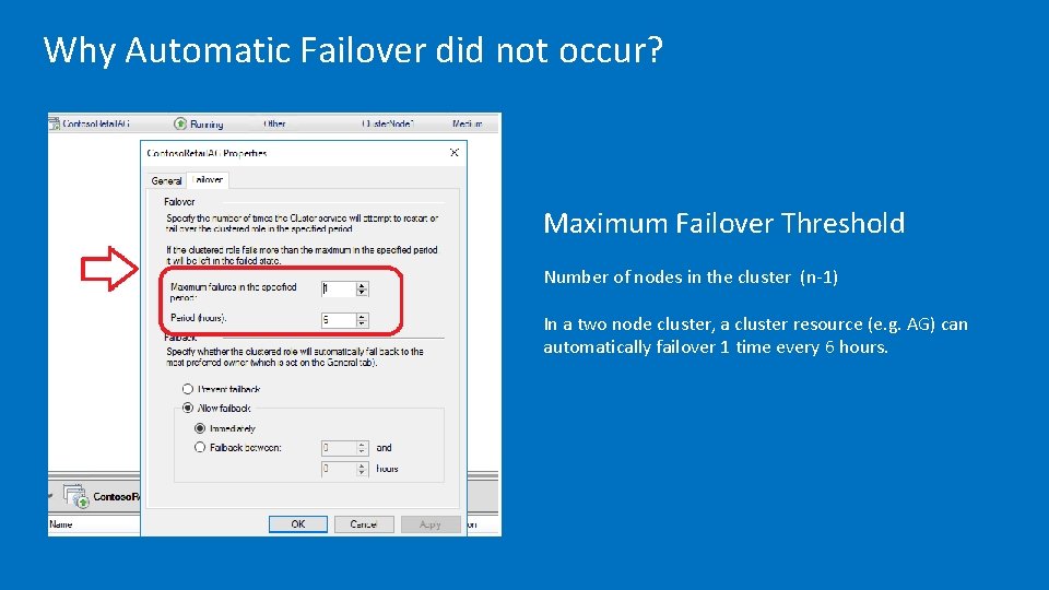 Why Automatic Failover did not occur? Maximum Failover Threshold Number of nodes in the