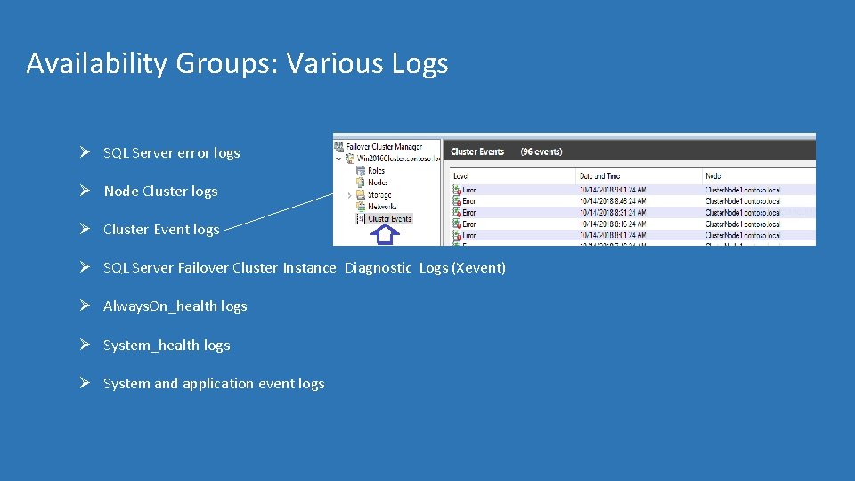 Availability Groups: Various Logs Ø SQL Server error logs Ø Node Cluster logs Ø