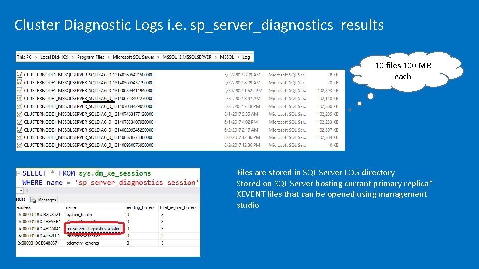 Cluster Diagnostic Logs i. e. sp_server_diagnostics results 10 files 100 MB each Files are