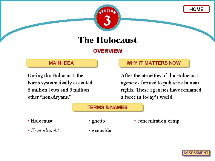 HOME 3 The Holocaust OVERVIEW MAIN IDEA WHY IT MATTERS NOW During the Holocaust, HOME 3 The Holocaust OVERVIEW MAIN IDEA WHY IT MATTERS NOW During the Holocaust,