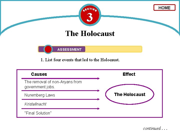 HOME 3 The Holocaust ASSESSMENT 1. List four events that led to the Holocaust. HOME 3 The Holocaust ASSESSMENT 1. List four events that led to the Holocaust.