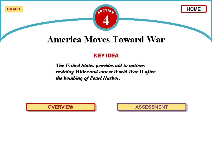 HOME GRAPH 4 America Moves Toward War KEY IDEA The United States provides aid